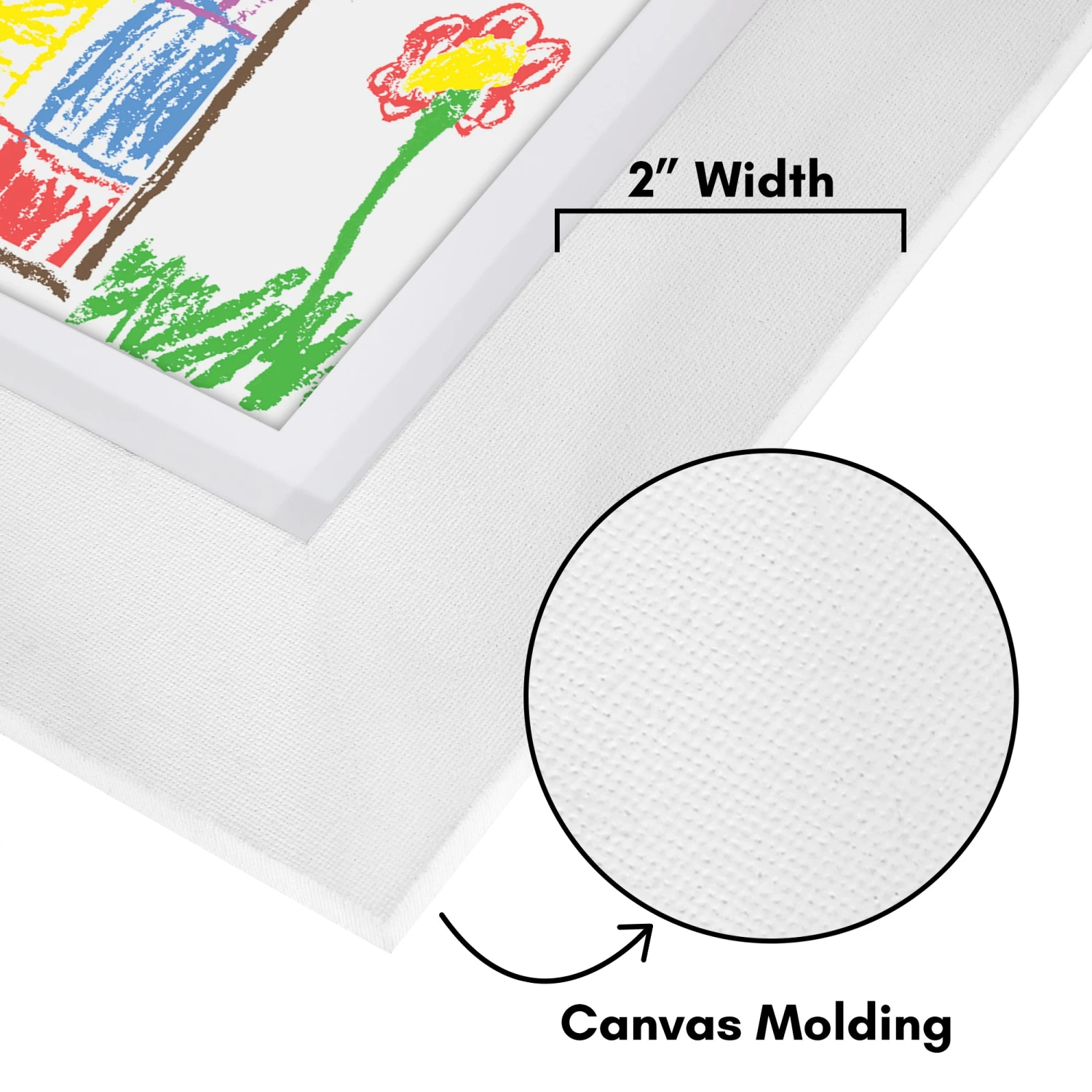 Canvas Kids Art Frame With DIY Frame Border | My Mini Masterpiece - Image 3